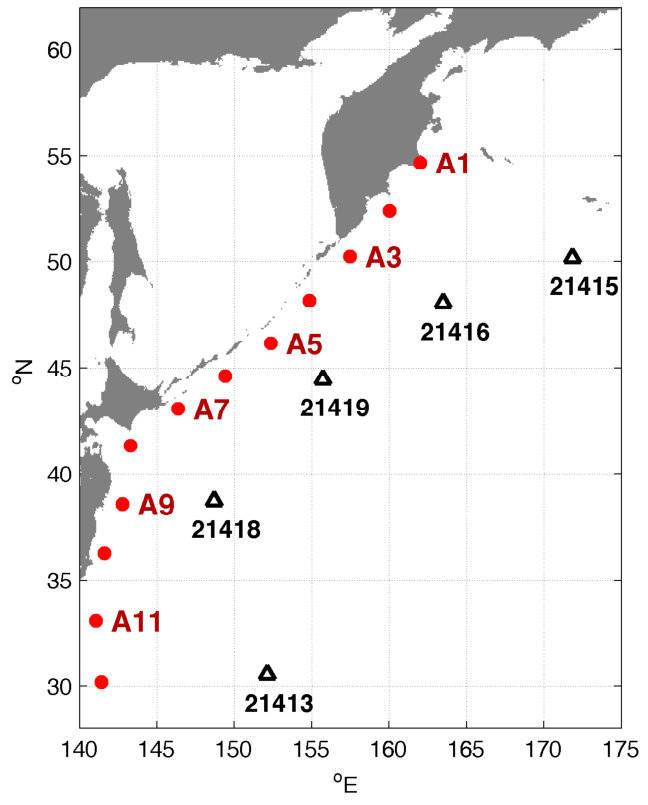 Figure 29