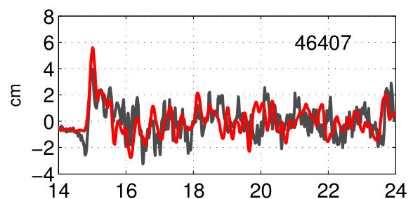 Figure 33