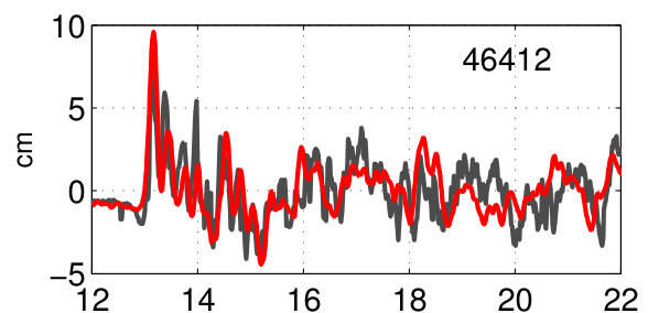 Figure 34