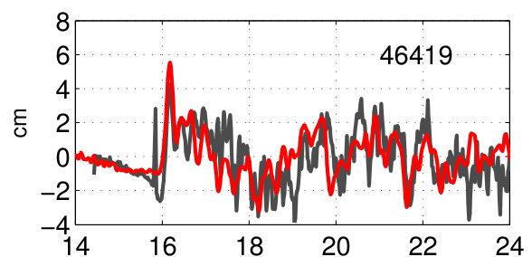 Figure 35
