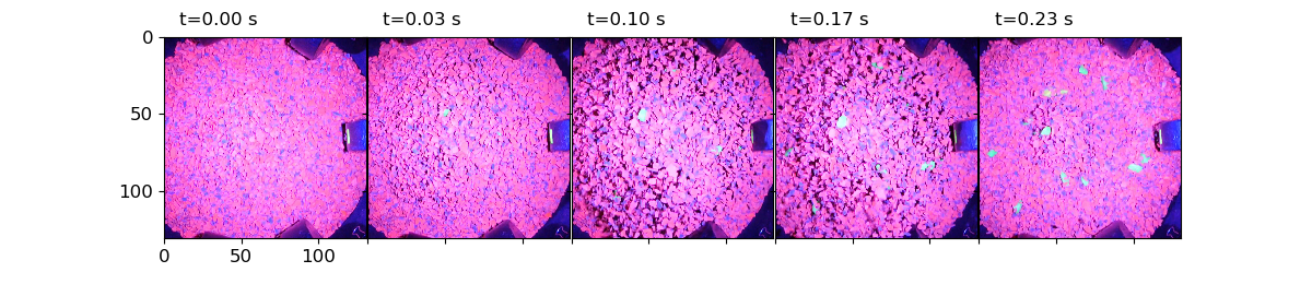 Figure 14