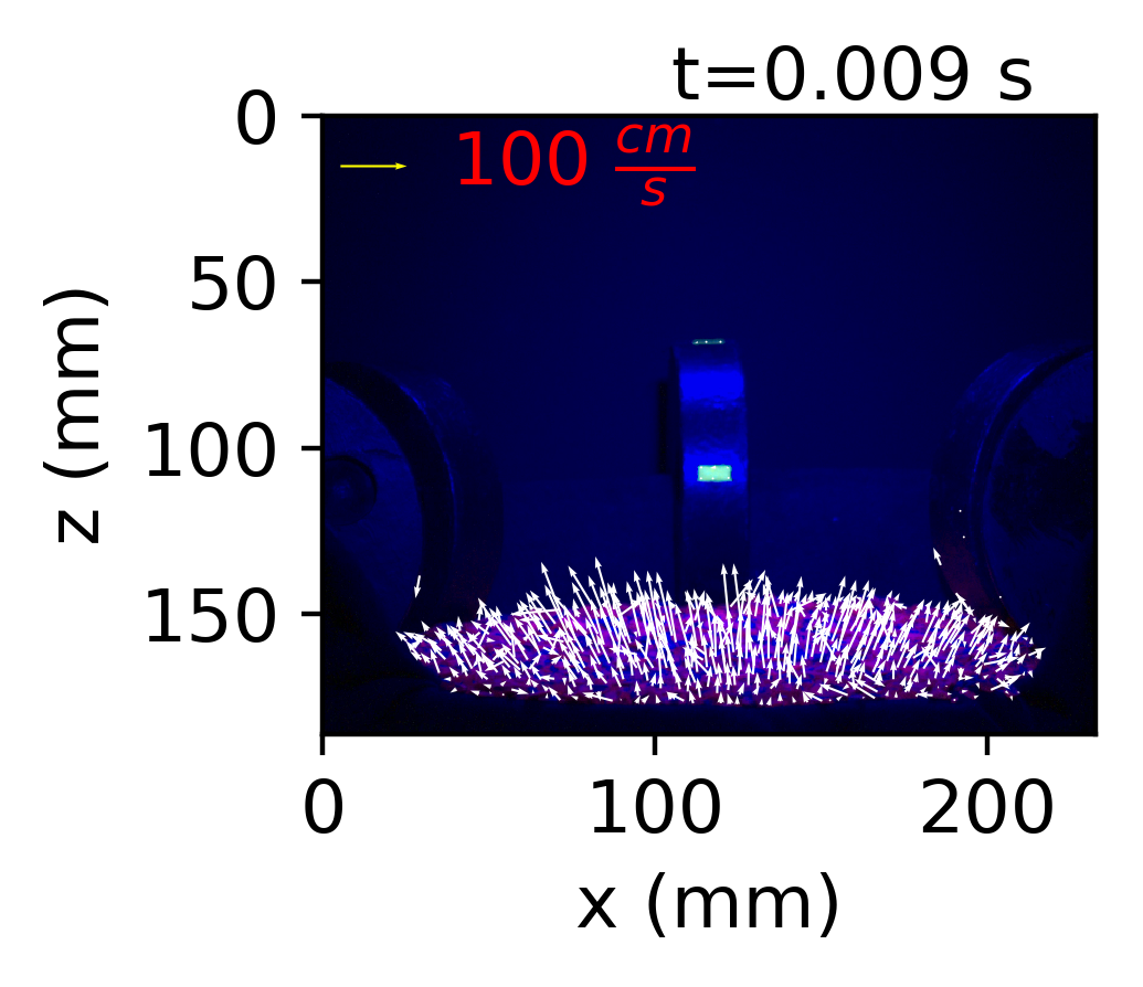Figure 15
