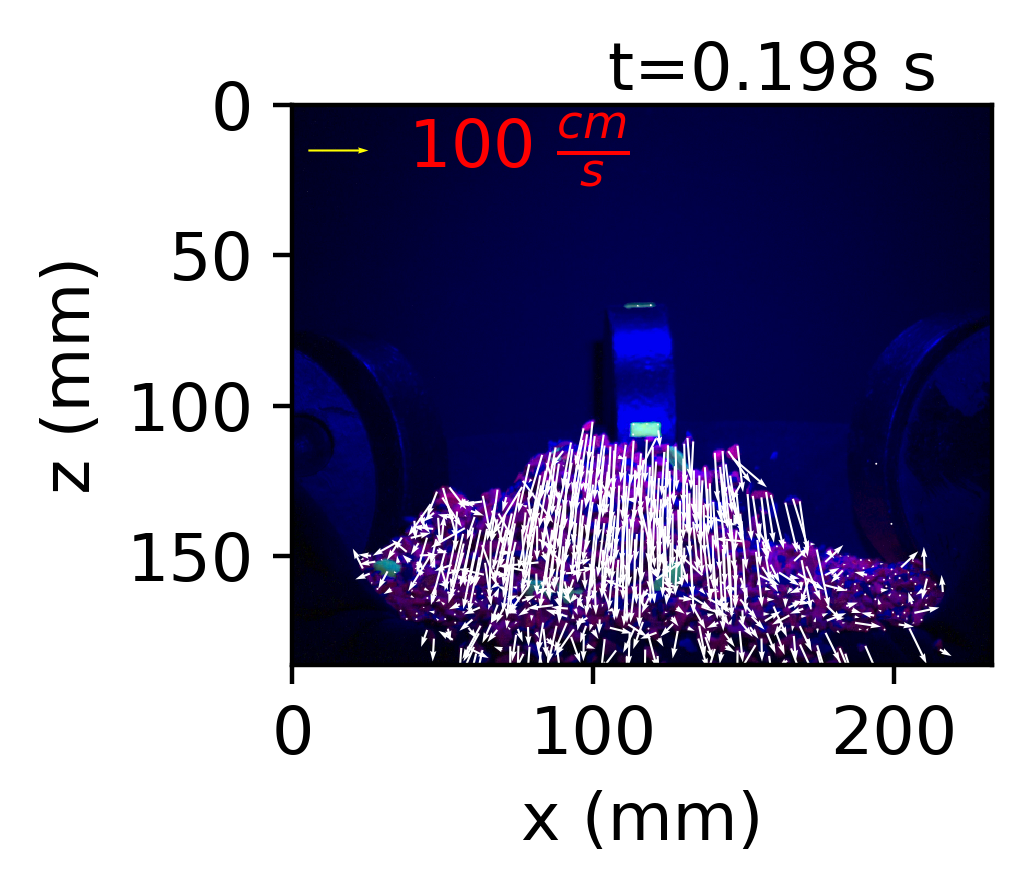 Figure 19