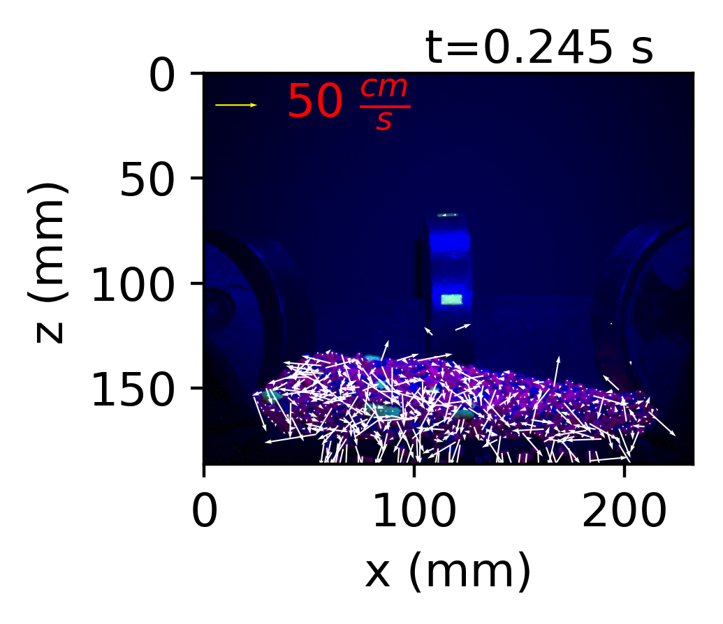 Figure 20