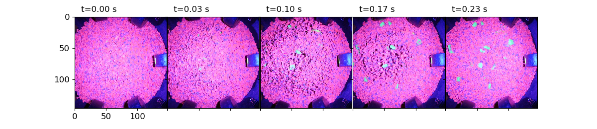 Figure 21