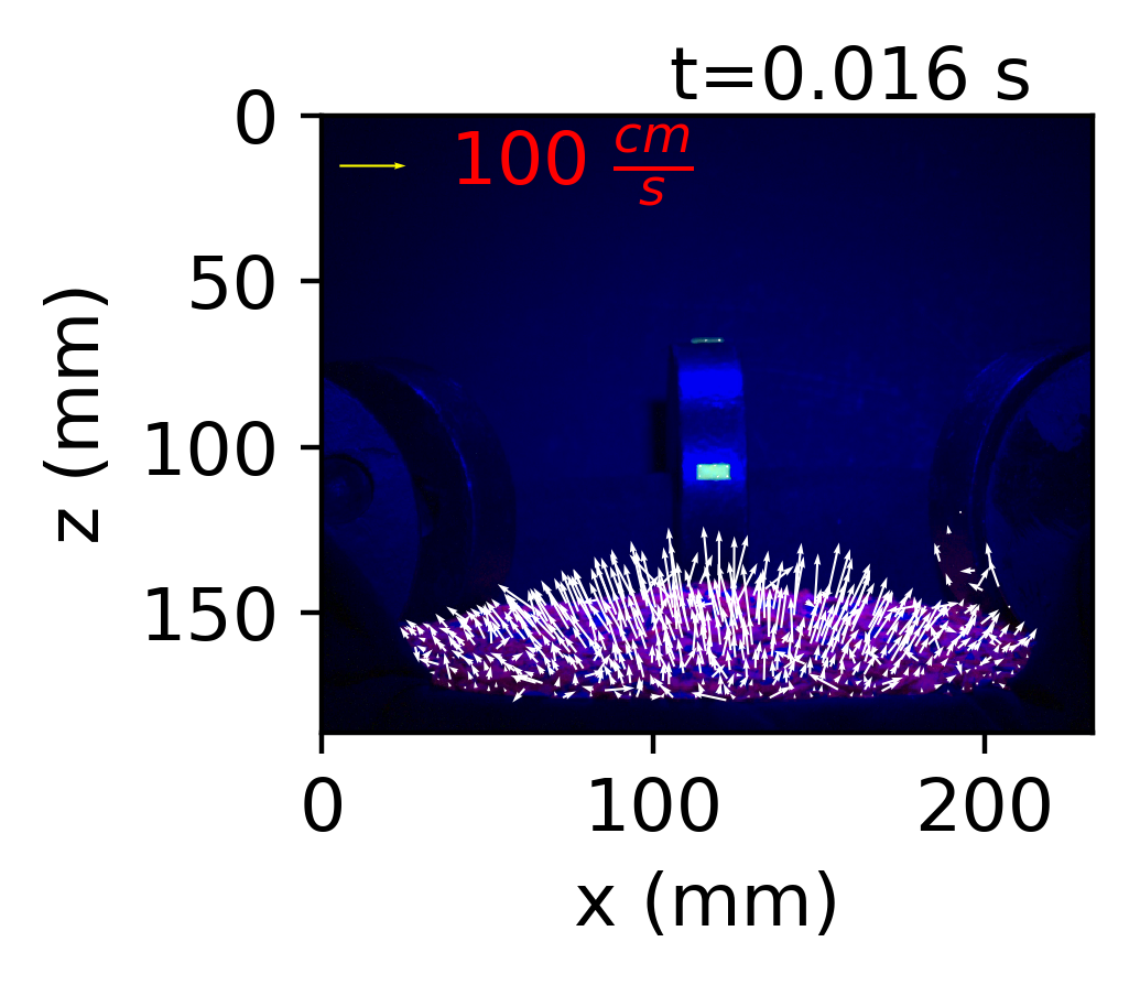 Figure 22