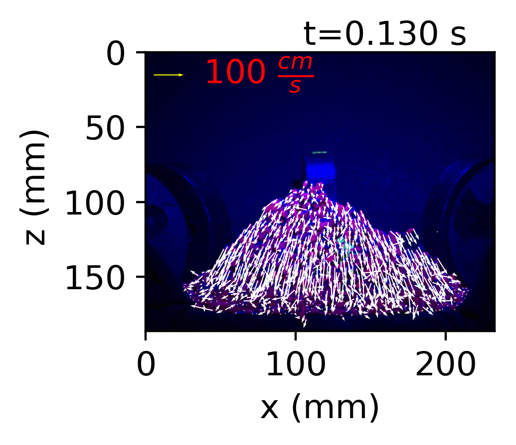 Figure 25