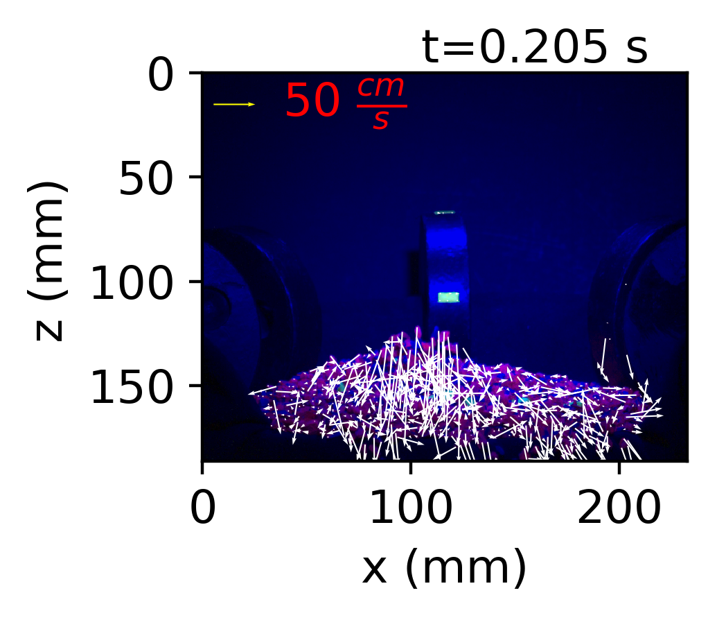 Figure 27
