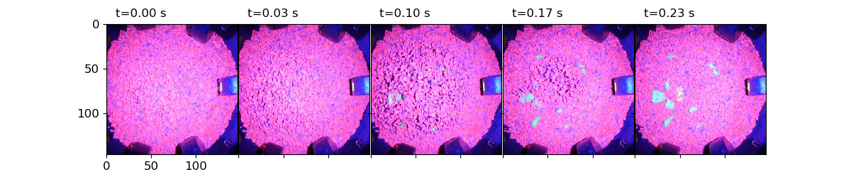 Figure 28