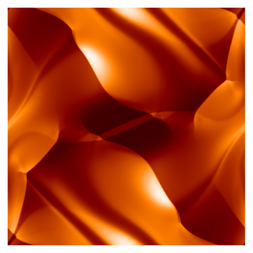 Figure 10