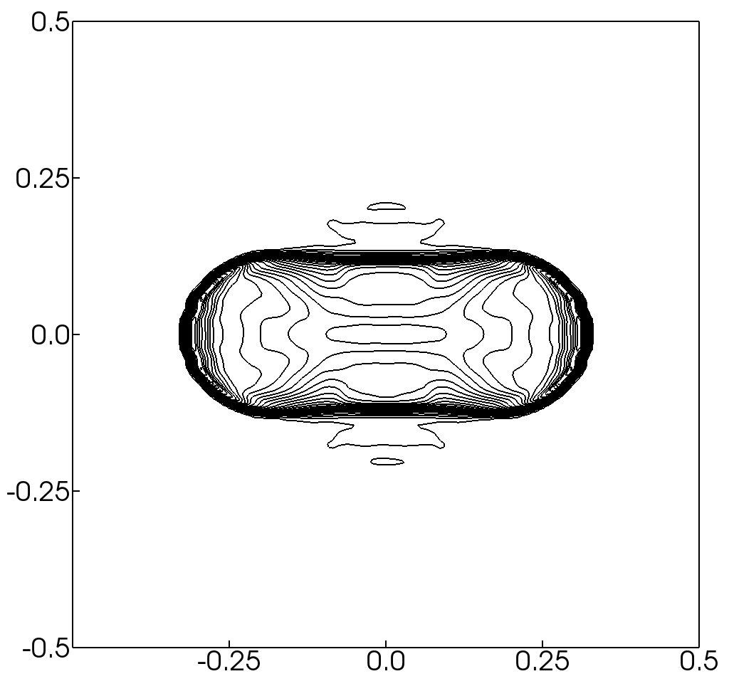 Figure 13