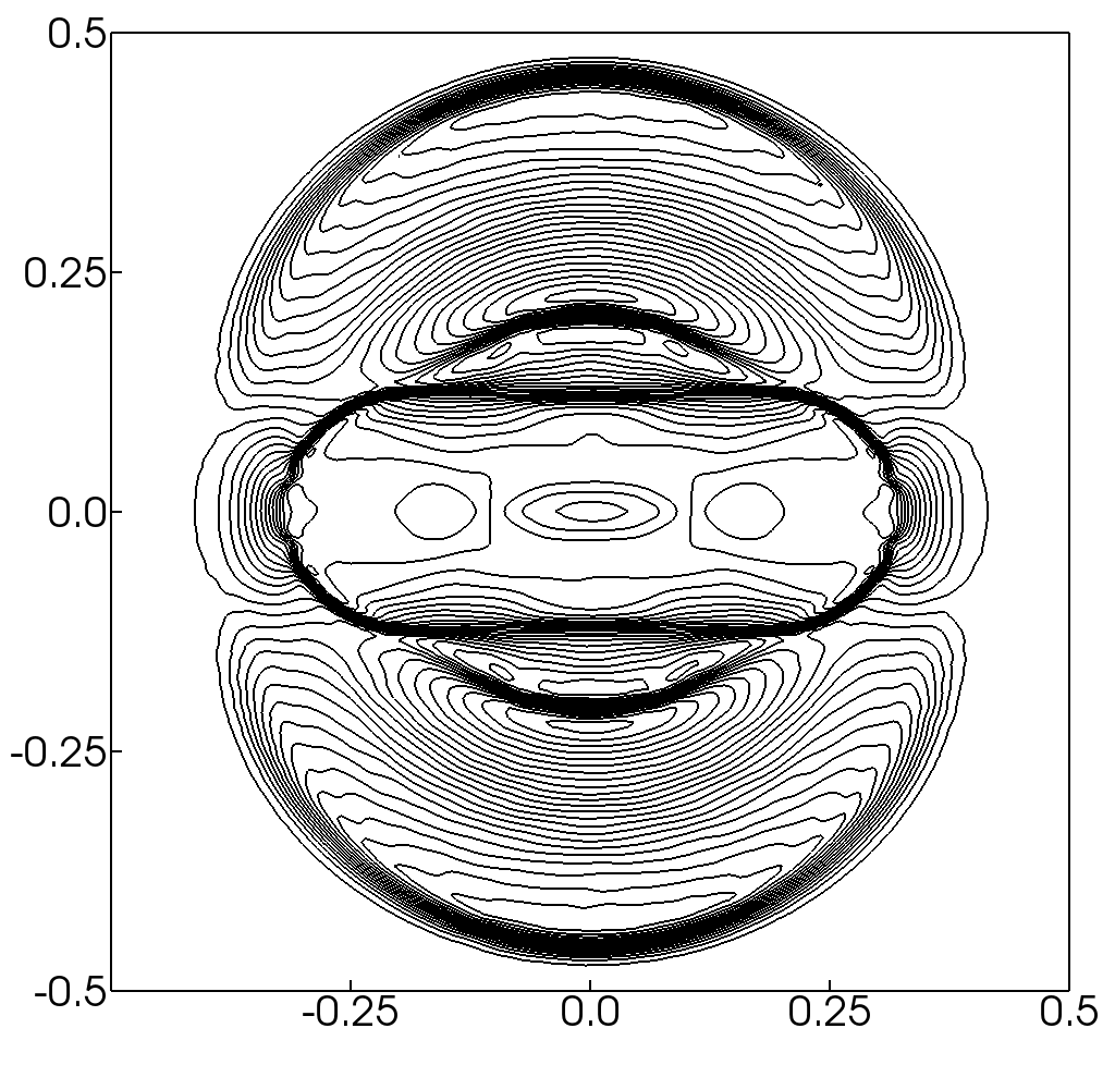 Figure 14