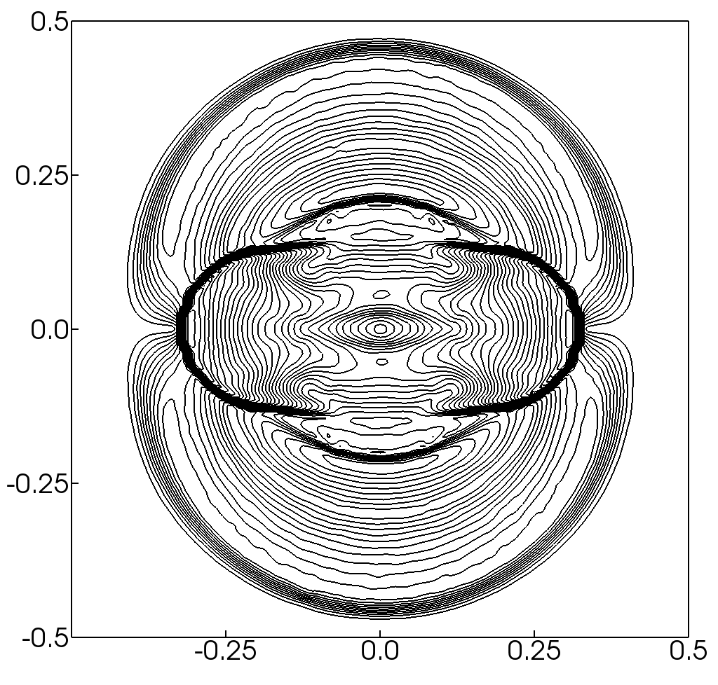 Figure 15