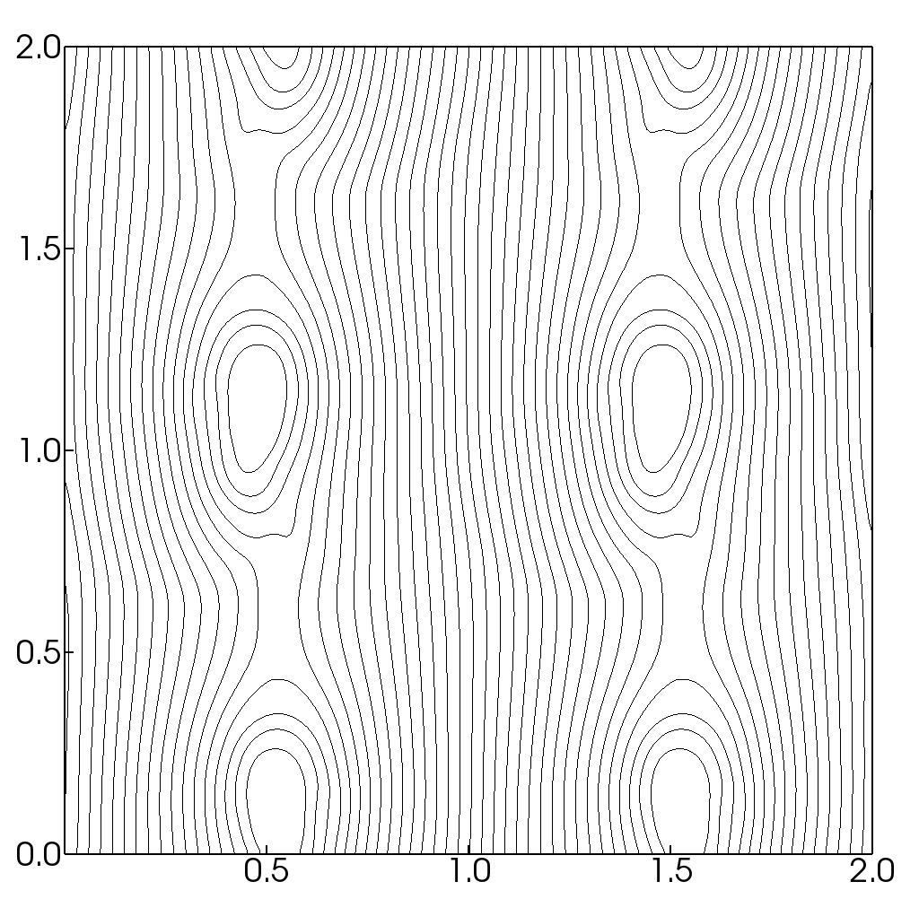 Figure 19