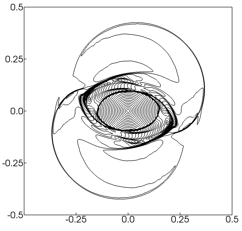 Figure 31