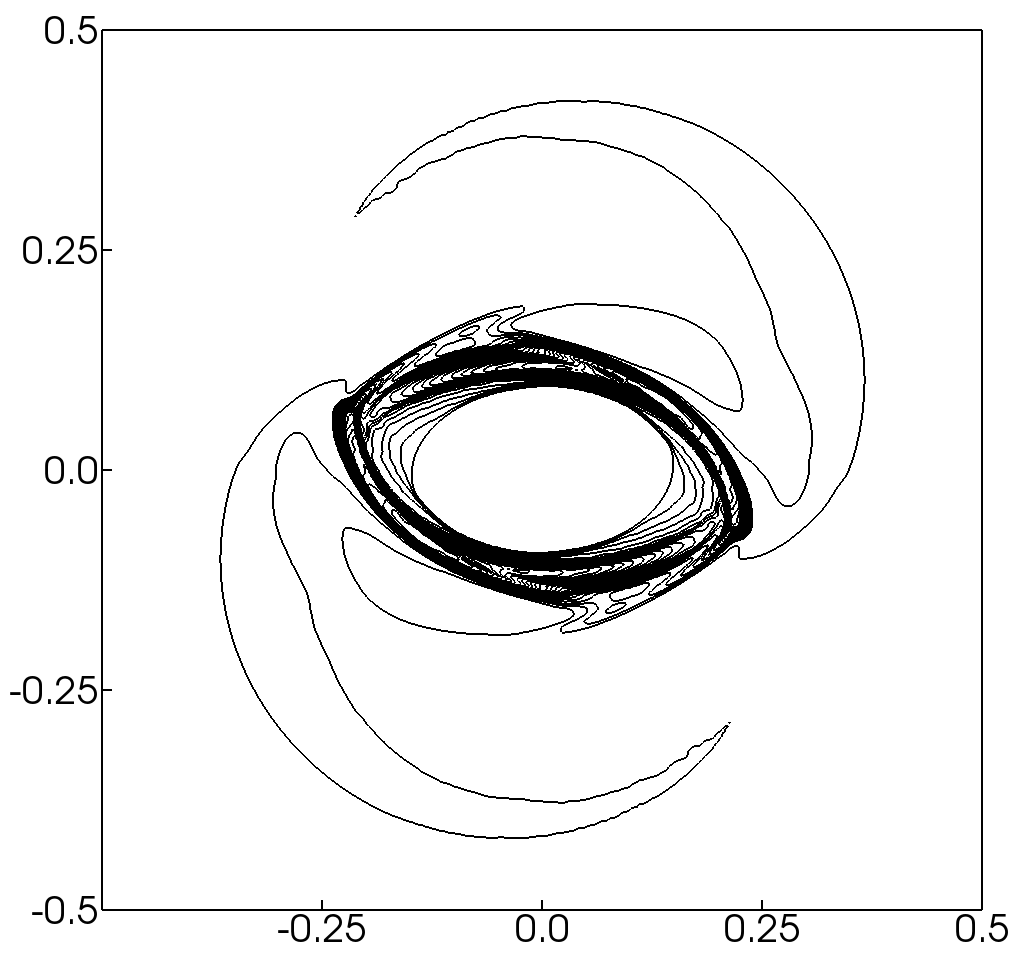Figure 34