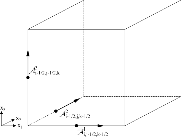 Figure 37