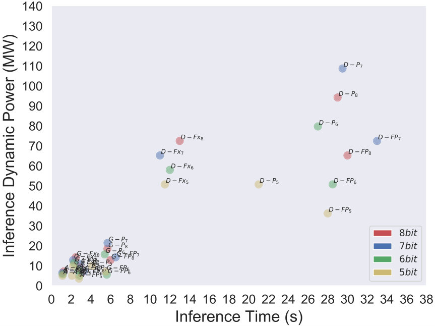 Figure 37