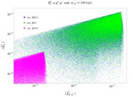Figure 16