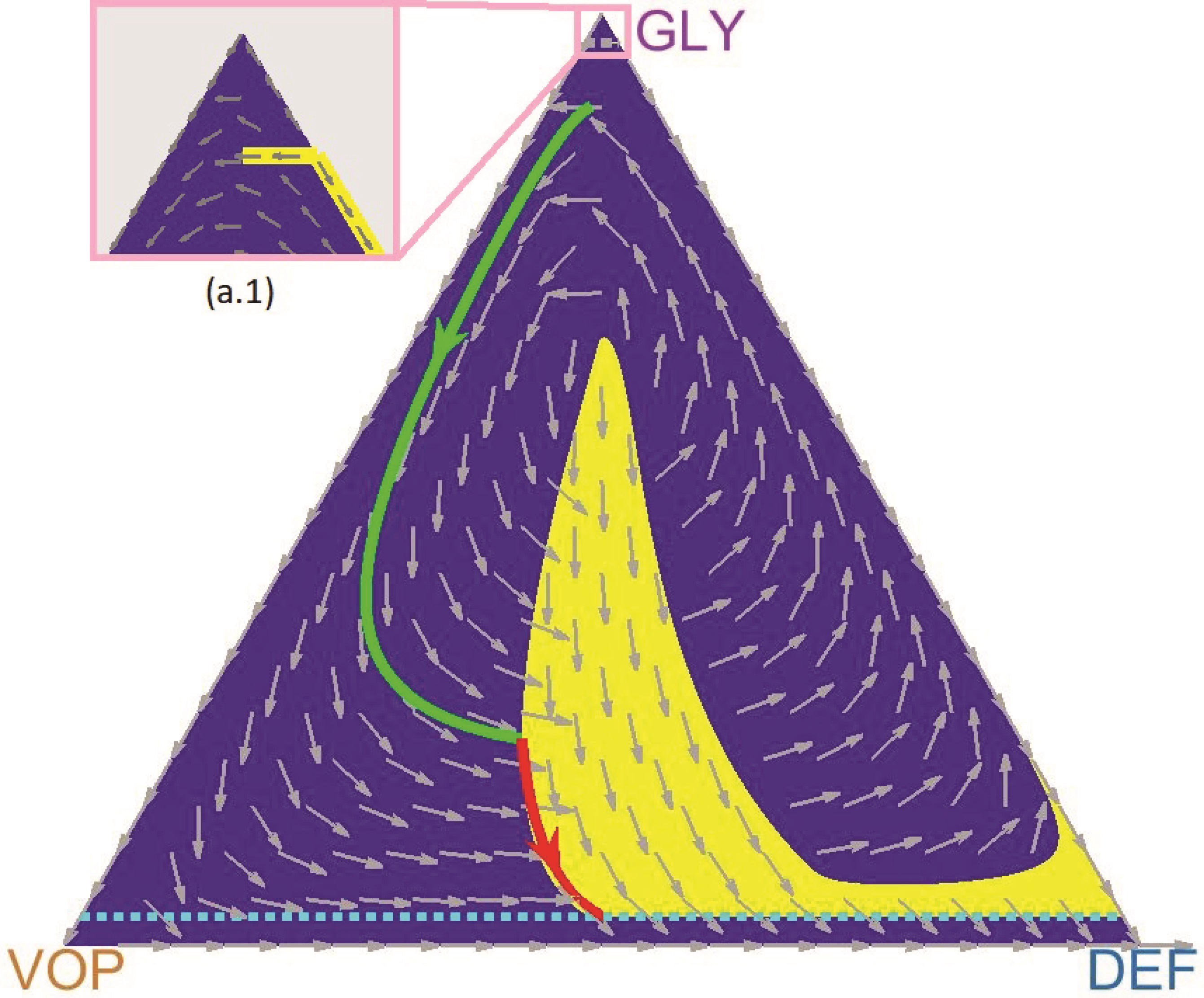 Figure 15