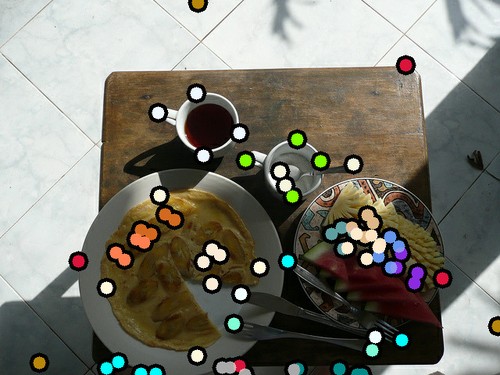 Figure 17