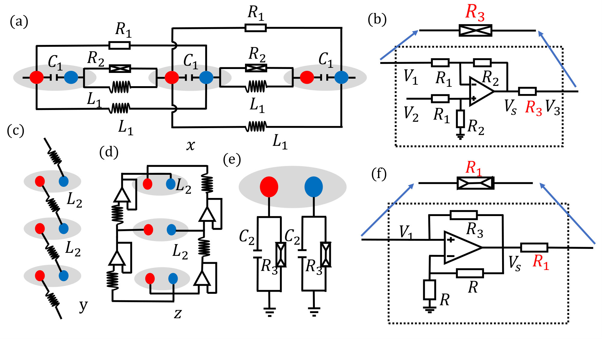 Figure 15