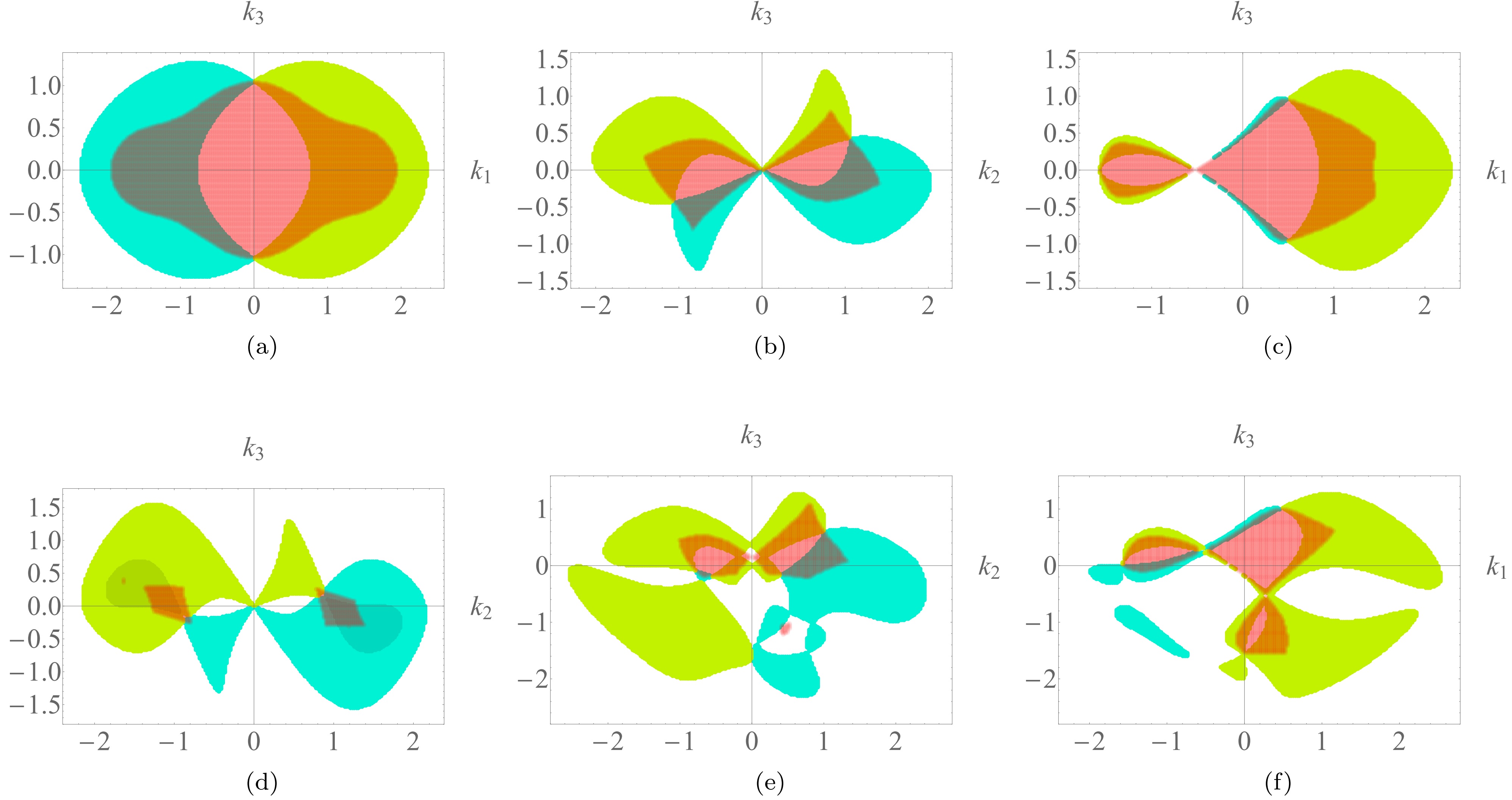 Figure 17