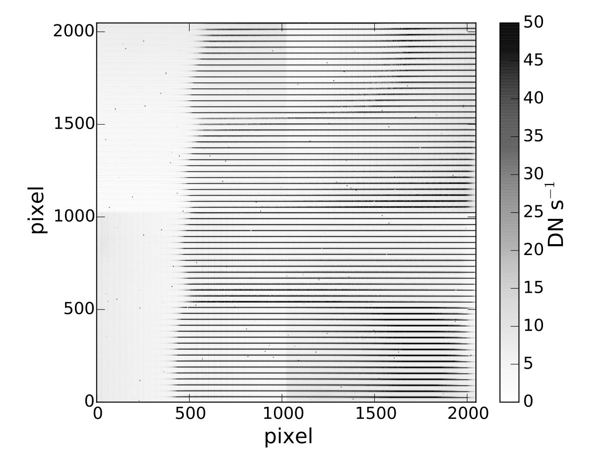 Figure 16