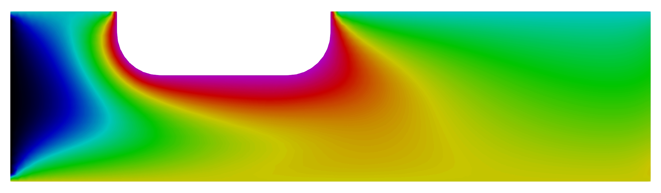 Figure 15