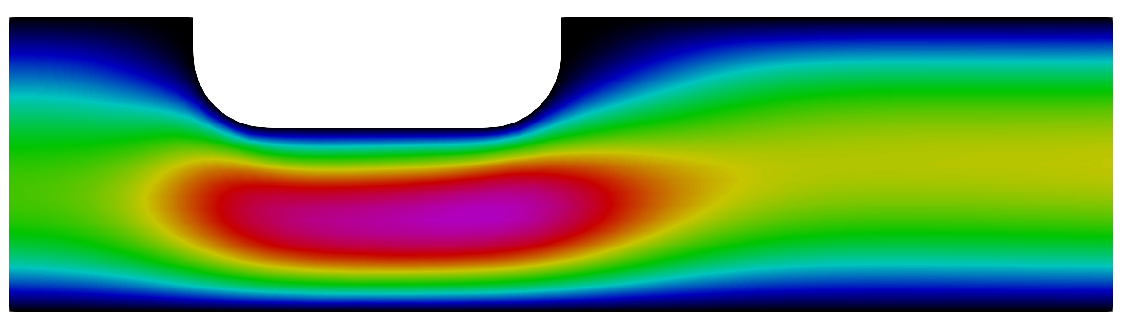 Figure 20