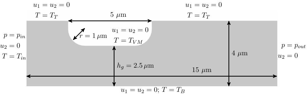 Figure 24