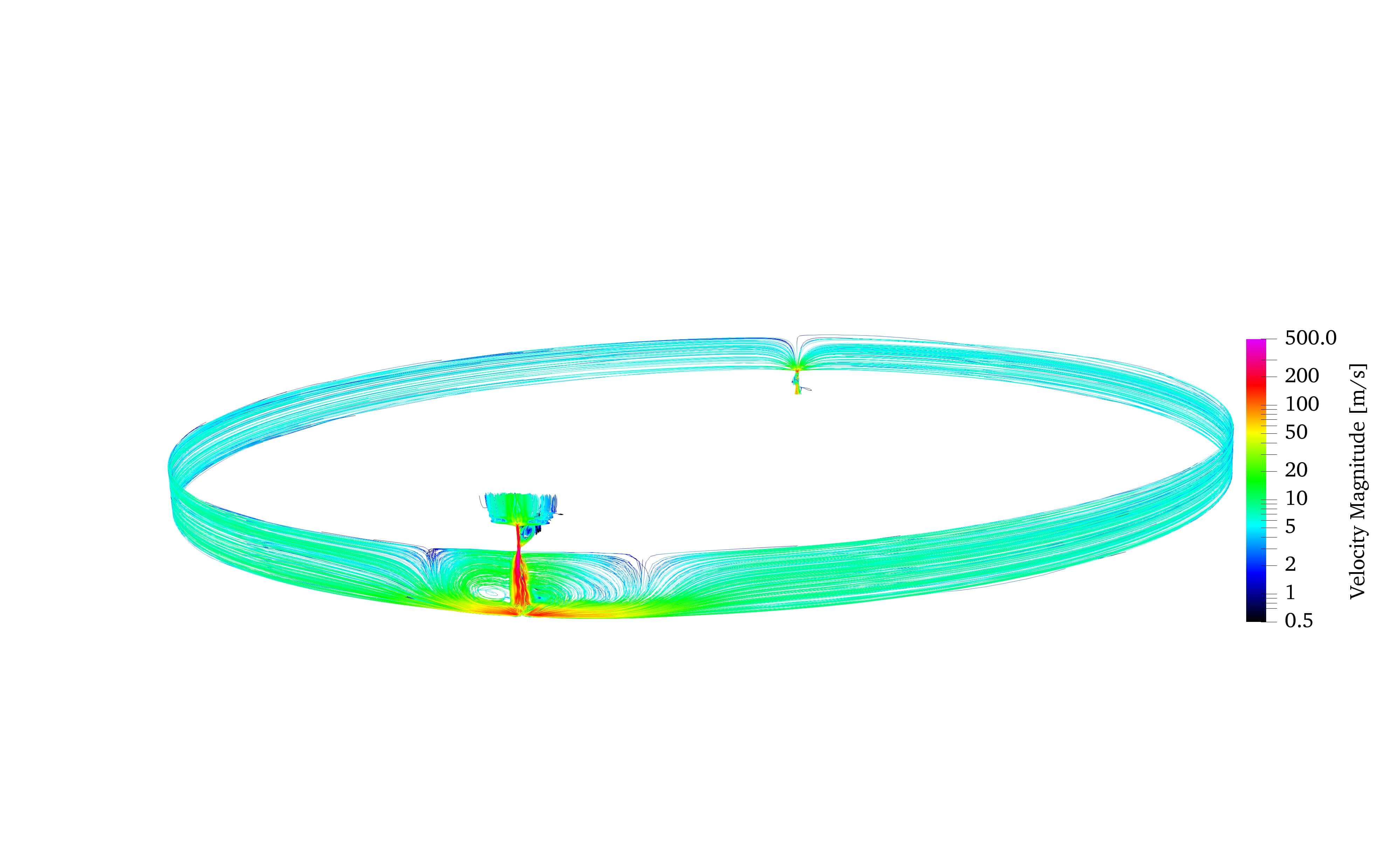 Figure 26