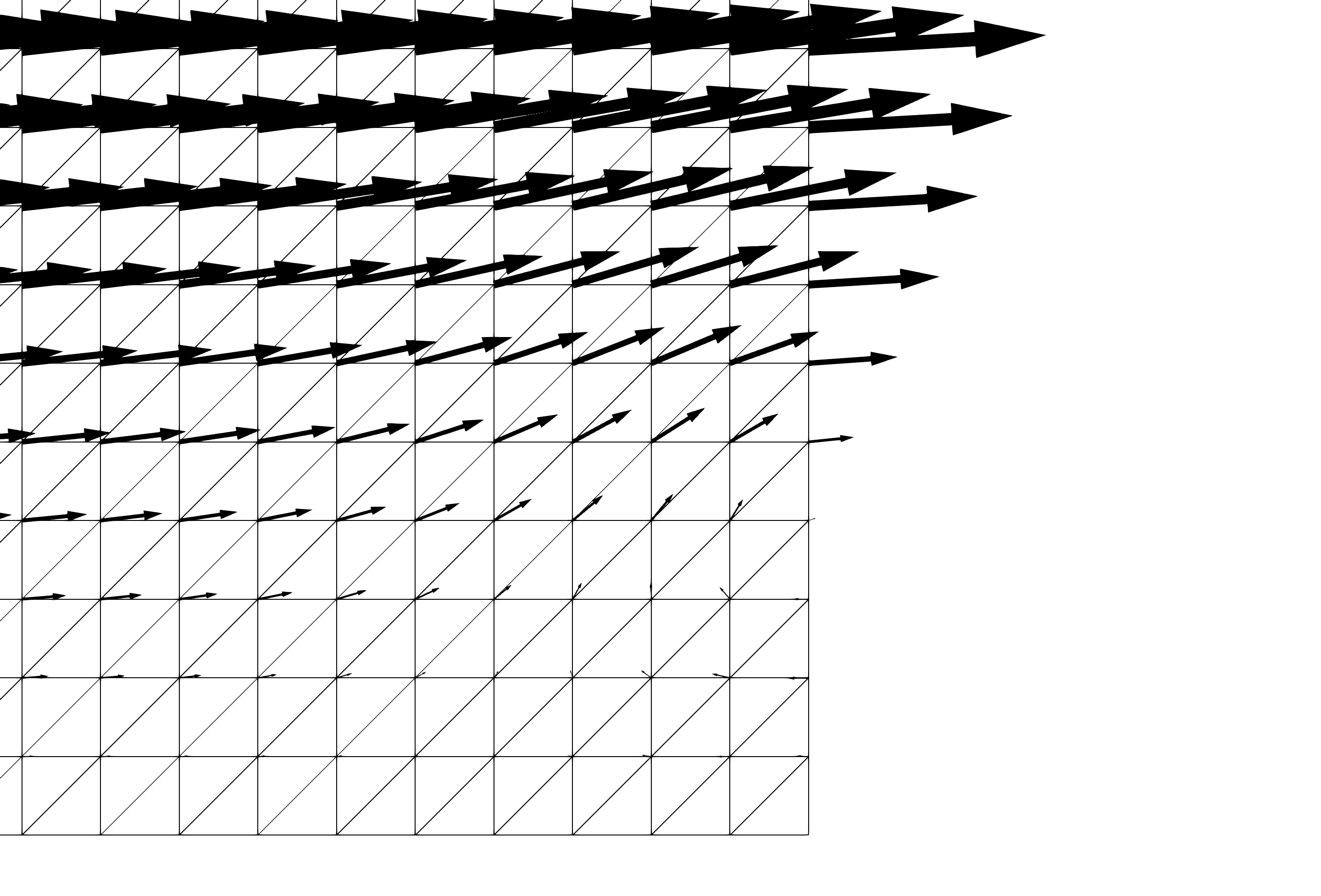 Figure 29
