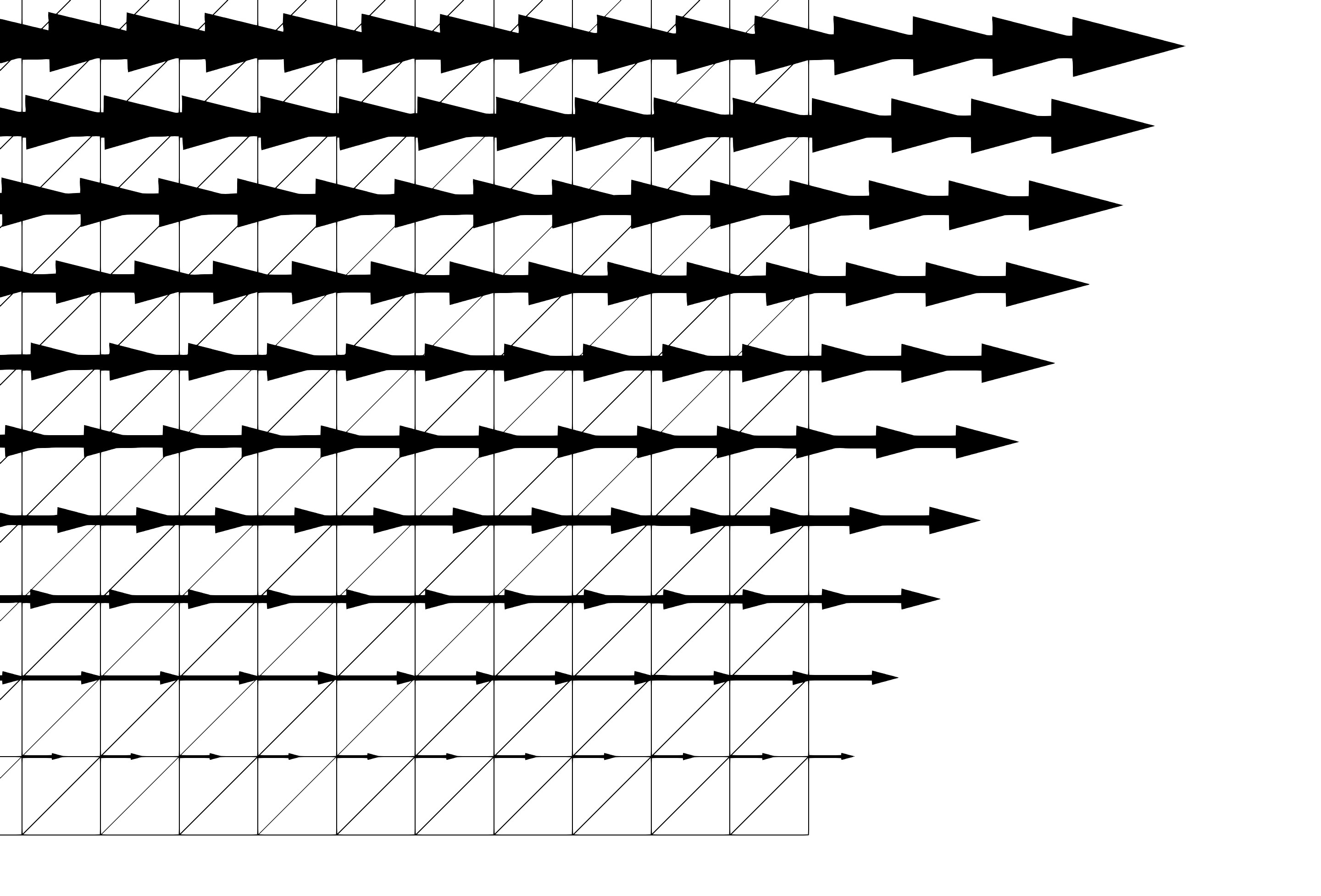 Figure 30