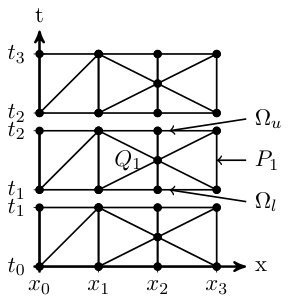 Figure 37