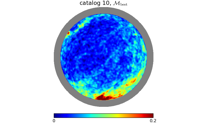 Figure 13
