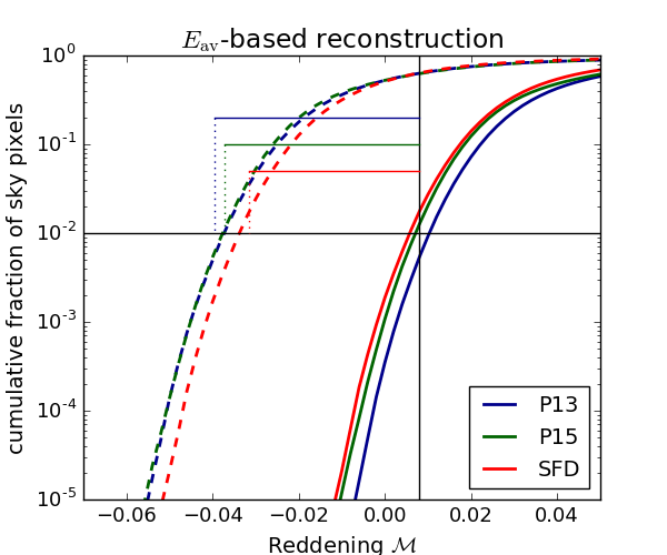 Figure 26