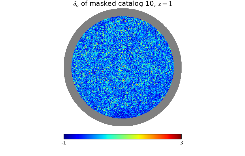 Figure 27
