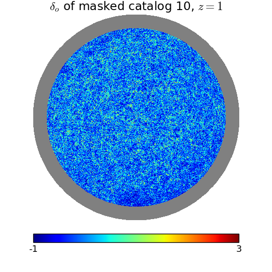 Figure 28