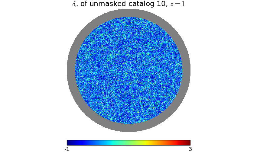 Figure 29