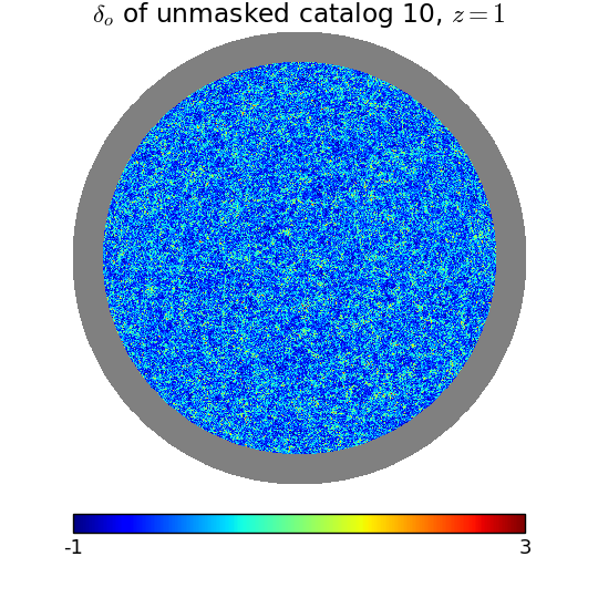 Figure 30