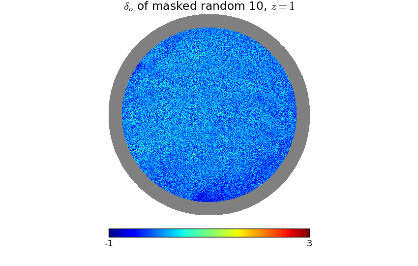 Figure 31