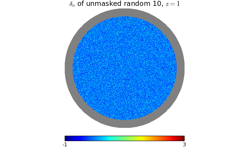 Figure 32