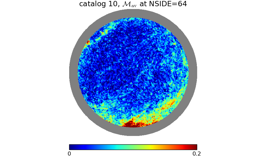 Figure 35