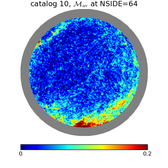 Figure 36