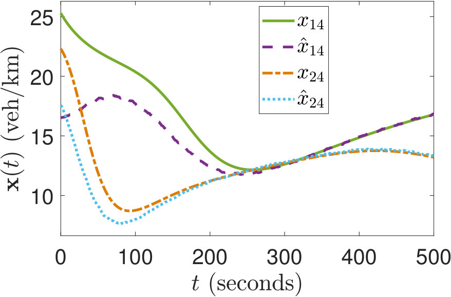 Figure 17