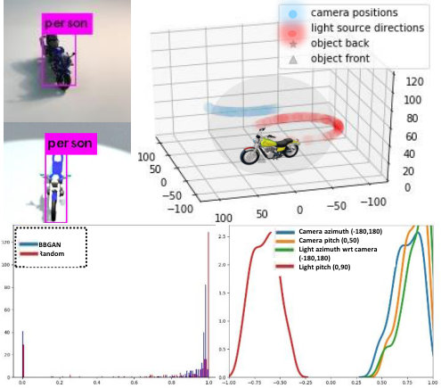 Figure 29