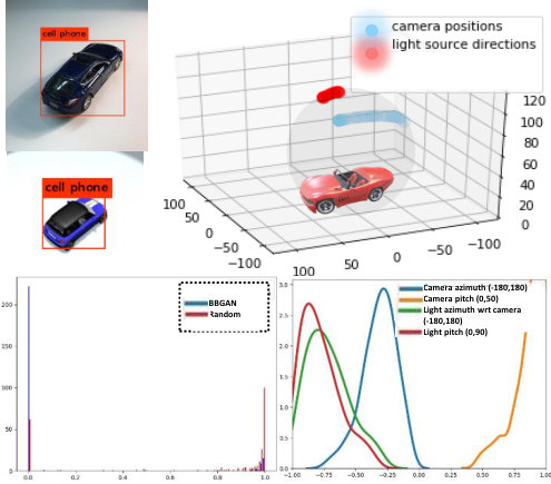 Figure 30