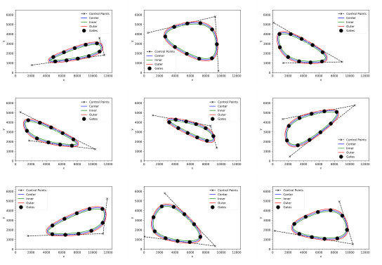 Figure 32