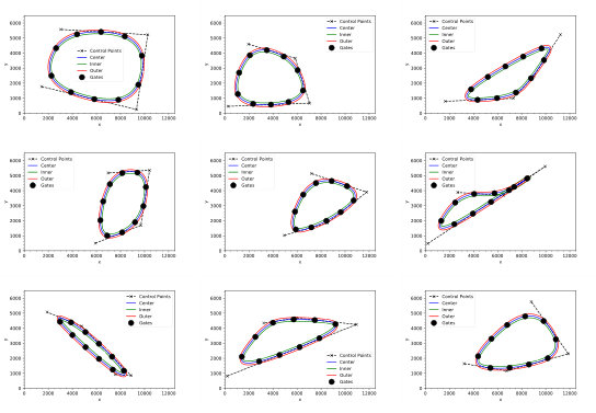 Figure 33